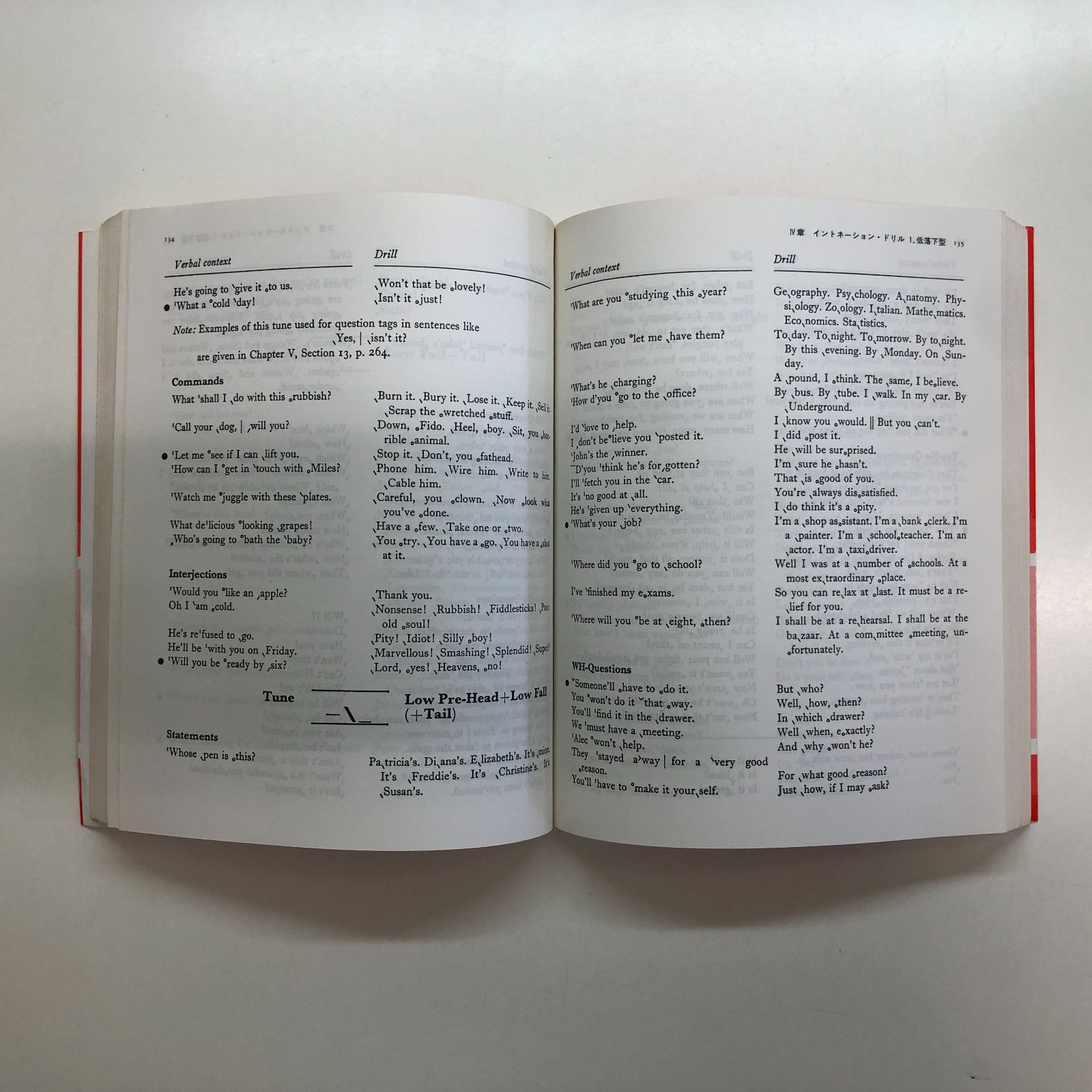 イギリス英語のイントネーション　オコナー、アーノルド イギリス英語のイントネーション: 実用ハンドブック | J.D.オコナー