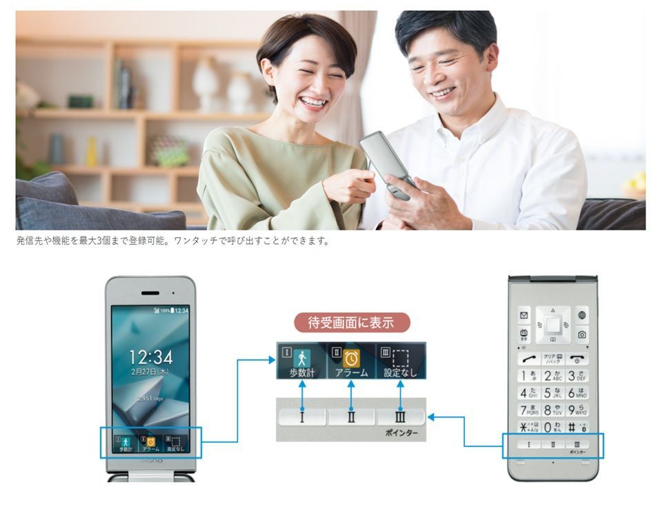 中古 DIGNOケータイ3 902KC ソフトバンク SIMロック解除済 シルバー 4G