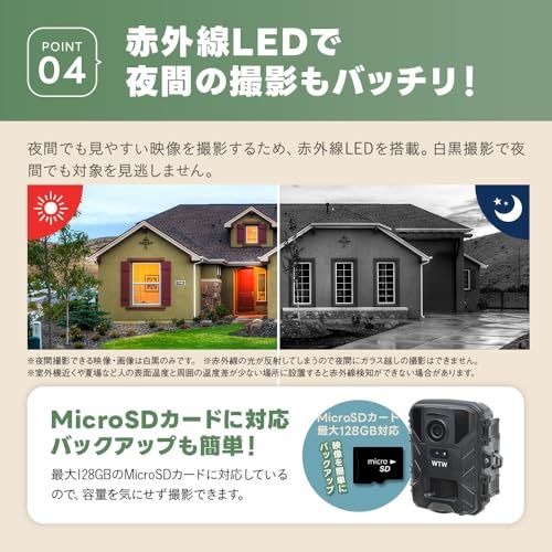 WTW 塚本無線 トレイルカメラ 防犯カメラ 熊 害獣 監視カメラ 静止画