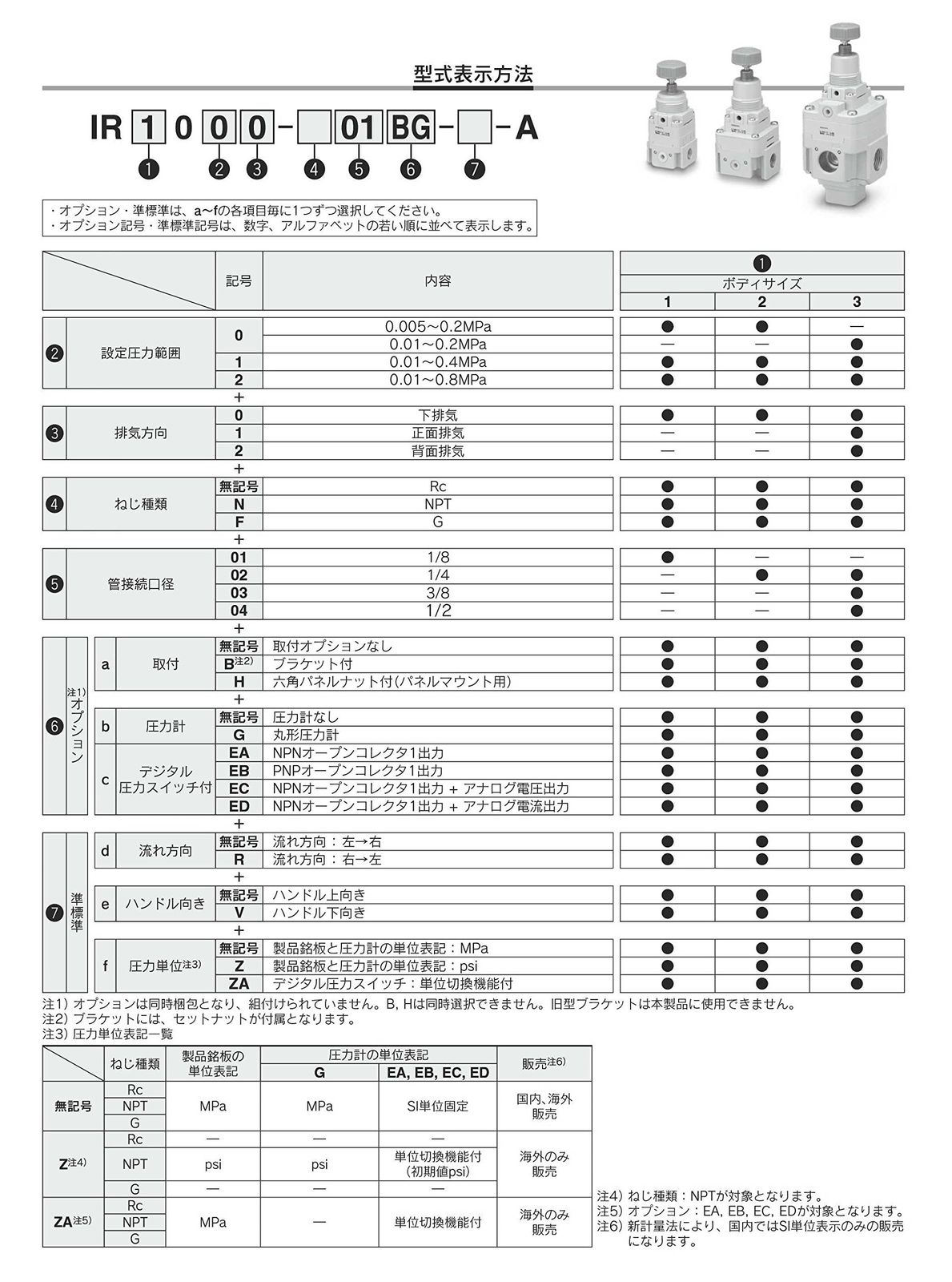 SMC 精密レギュレータ IR 1020-01 BG-A