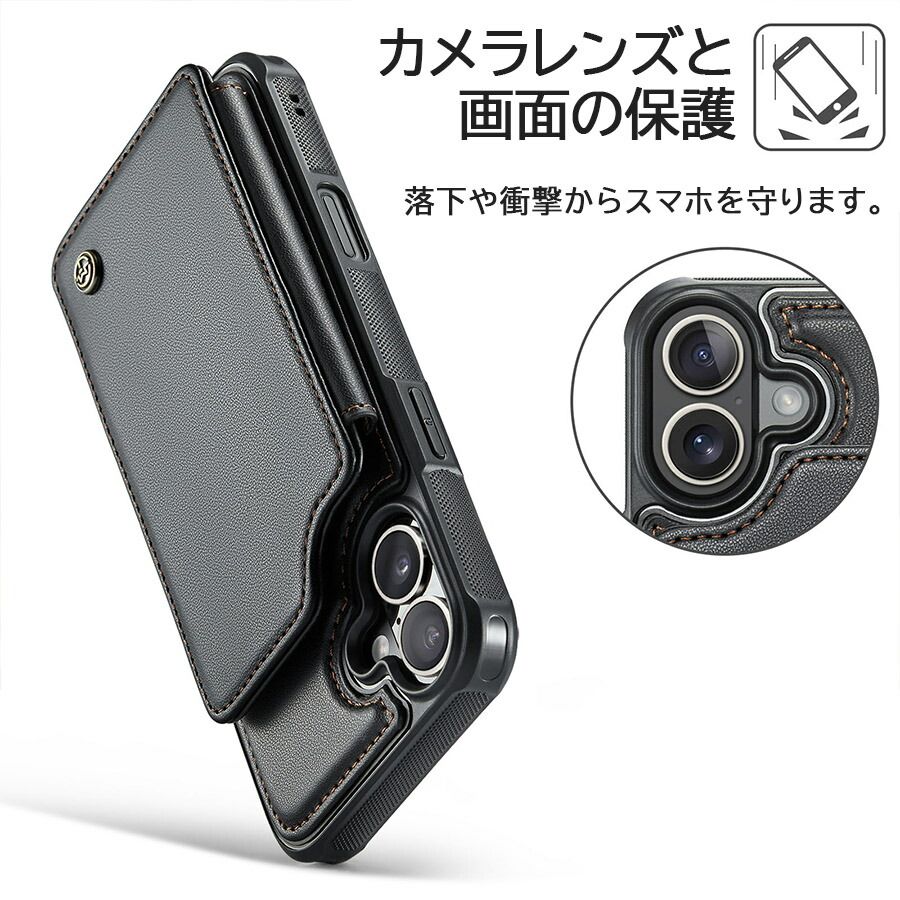 iPhone16Pro 対応 ケース カバー 背面タイプ 背面型 背面ケース PU