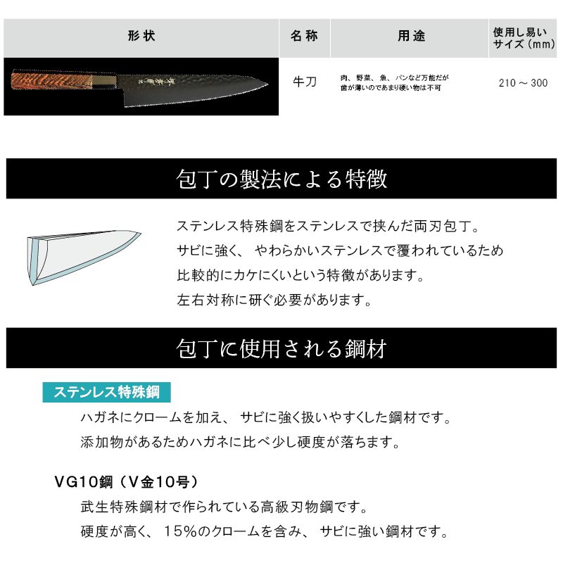 人気商品！】堺孝行 黒影 牛刀 210mm - メルカリ