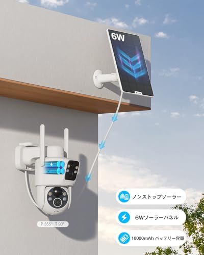 COCOCAM 2K 防犯カメラ 屋外 ソーラー デュアルレンズデュアルPIR