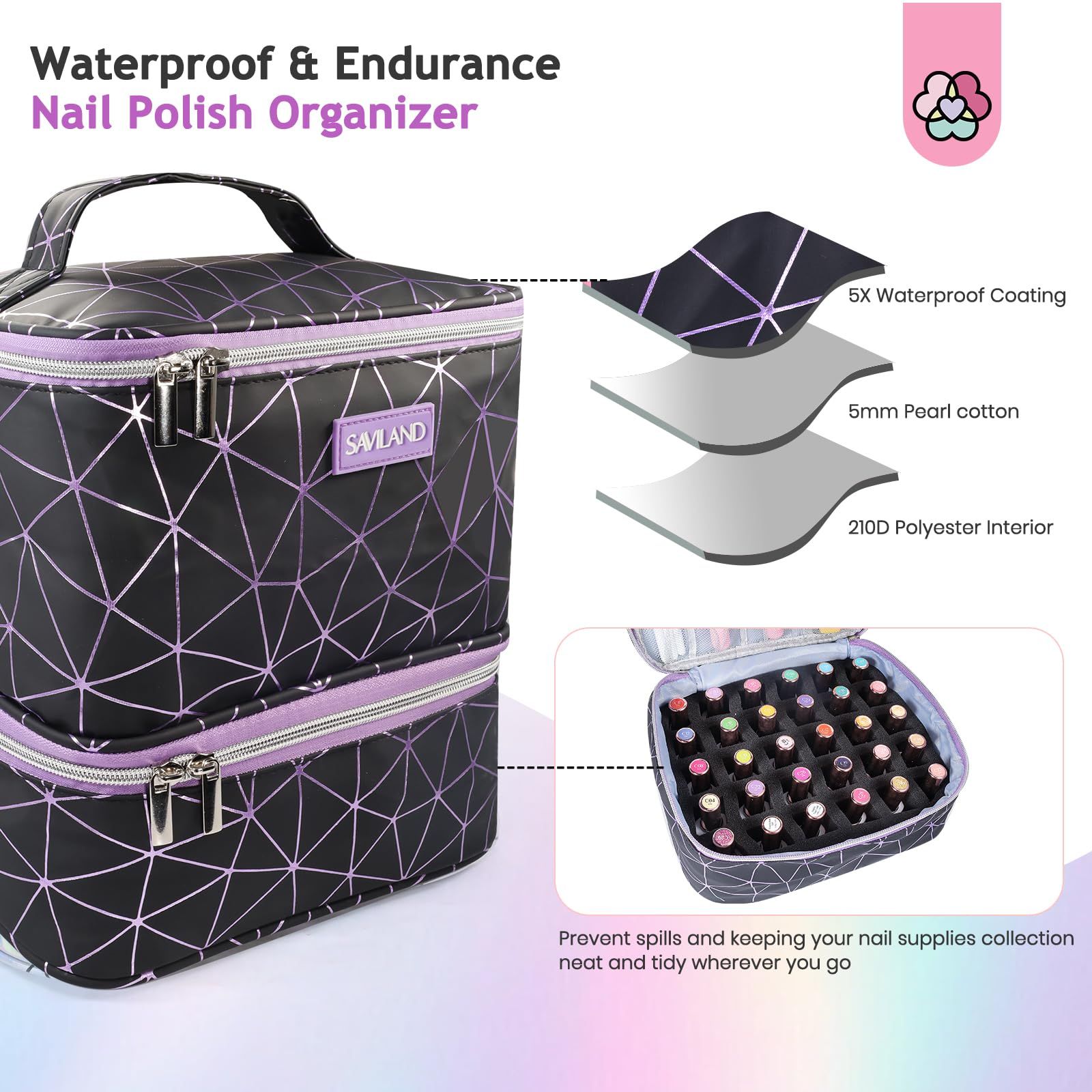 Saviland ネイルポリッシュオーガナイザーバッグ: 30ボトルとネイル