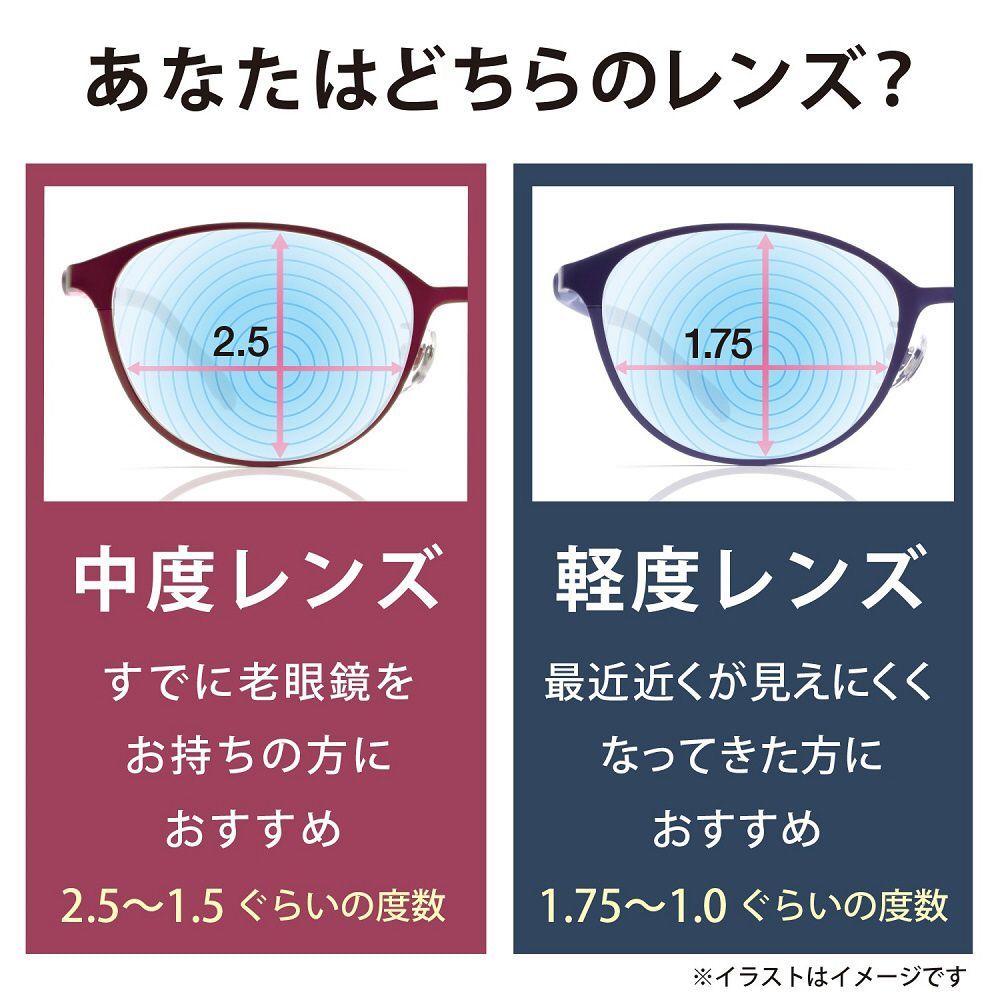 11917】老眼鏡 中度モデル レッド ピントグラス PG707-RE/T ピント