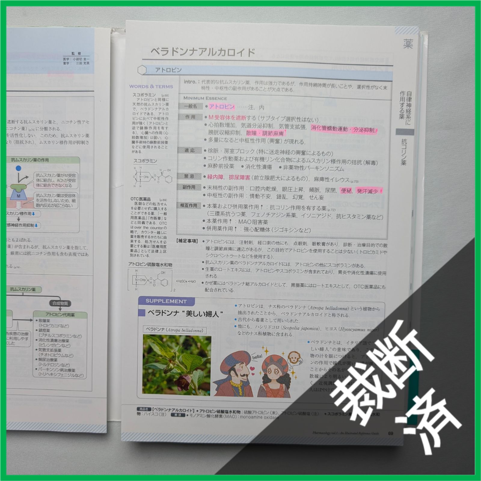 裁断済】 ＜3冊セット＞薬がみえるvol.1 第1版／vol.2 第1版／vol.3 第