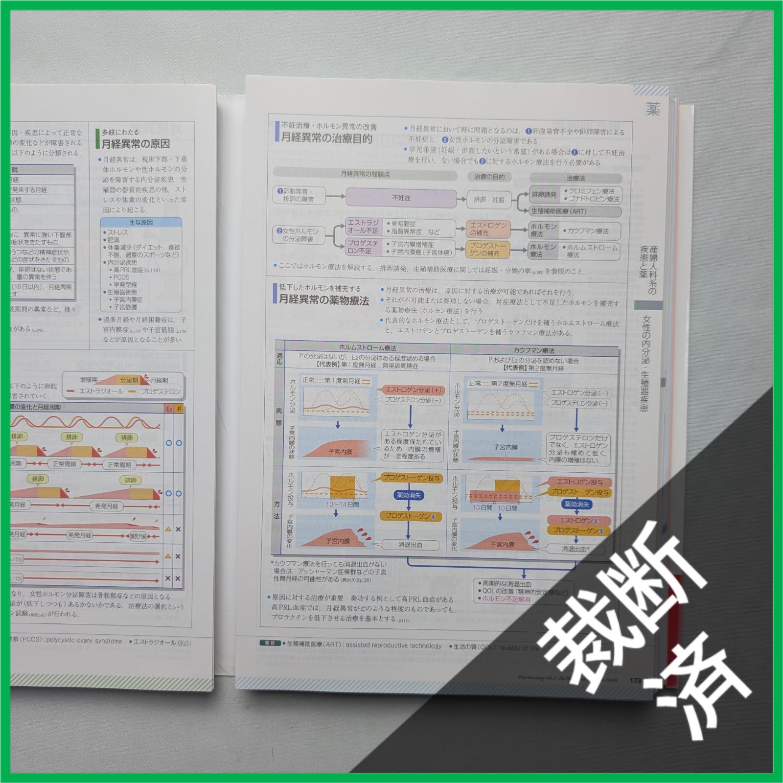 裁断済】 ＜3冊セット＞薬がみえるvol.1 第1版／vol.2 第1版／vol.3 第
