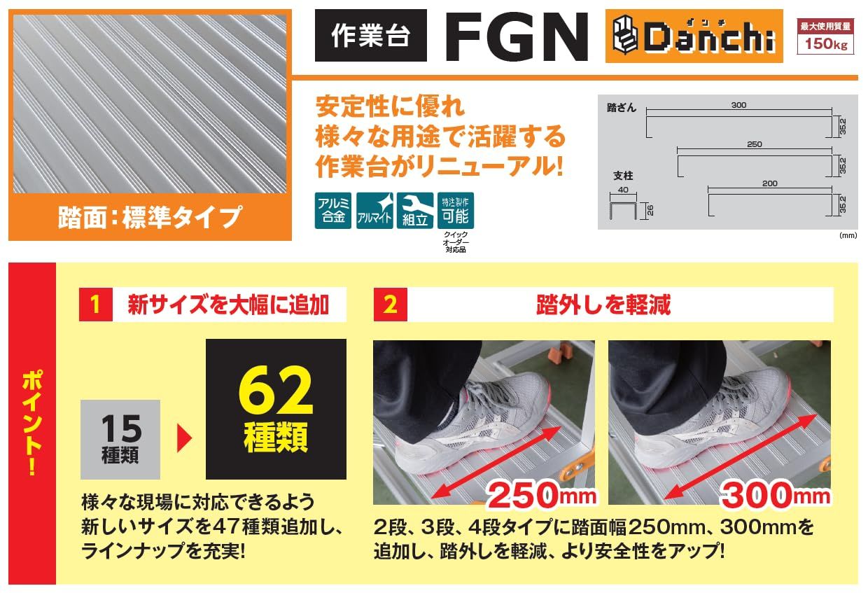 ピカ PiCa 作業用踏み台 Danchiシリーズ FGN 1段 H 250×W 300×D 425 踏み面標準タイプ 滑り止め付き 作業台 現場 倉庫 工場 仮設 FGN-1325
