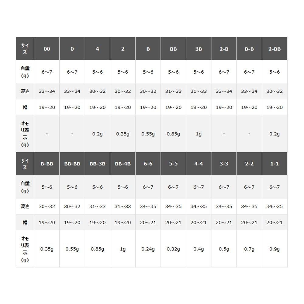  サンライン SUNLINE ウキ 松田ウキ 松山 NEXT 朱 ブラウン その他 釣り仕掛け 仕掛け用品