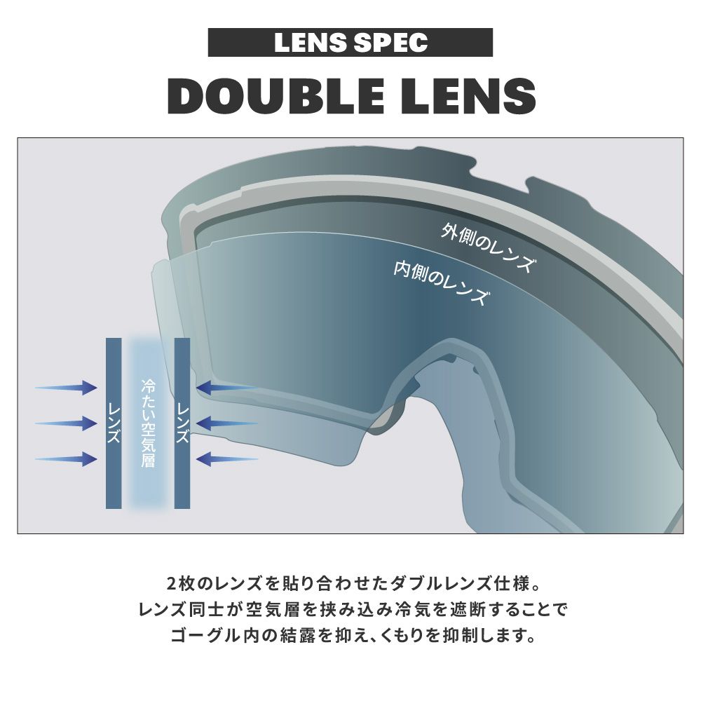 スミス スノーゴーグル プロキシー ローブリッジフィット