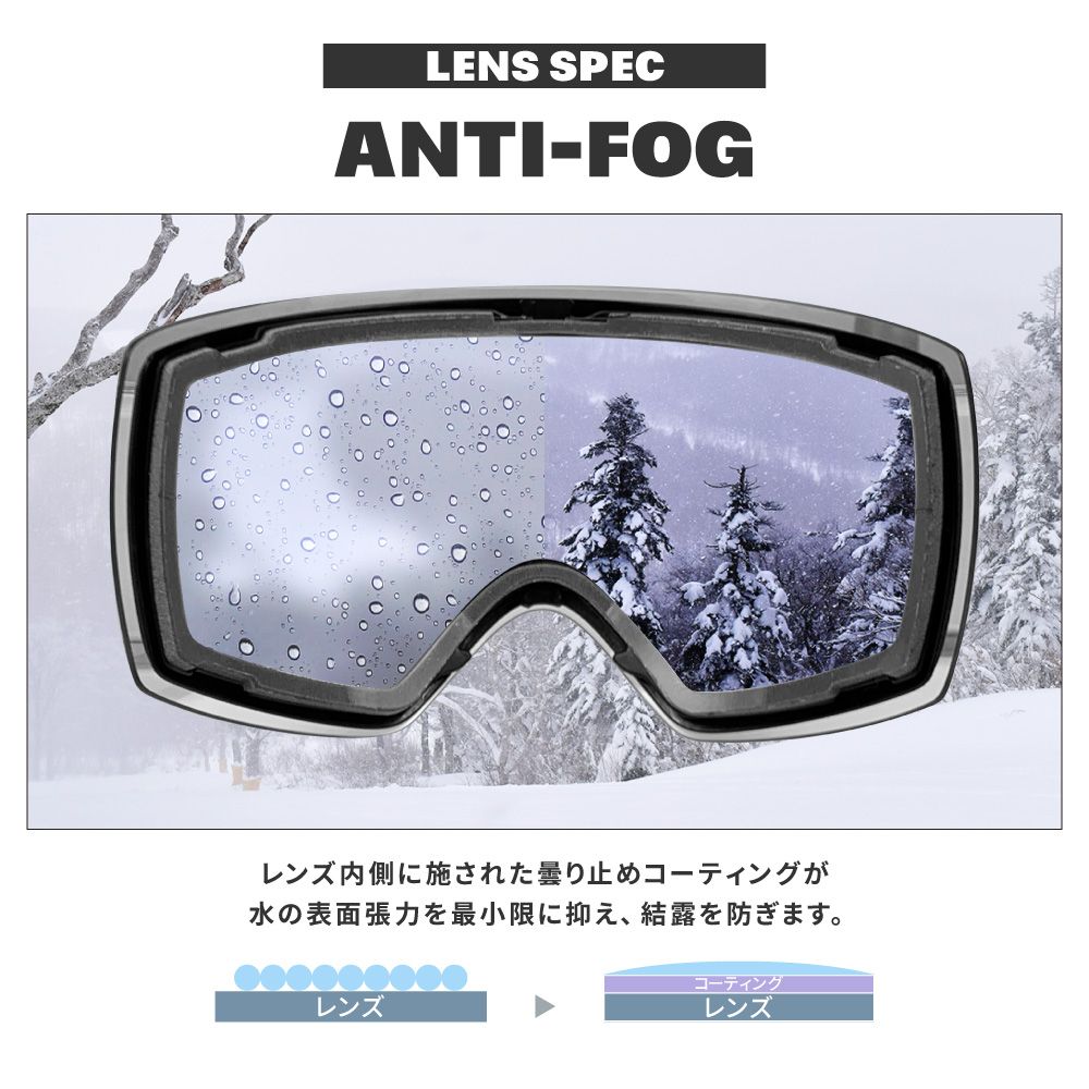 スミス スノーゴーグル プロキシー ローブリッジフィット