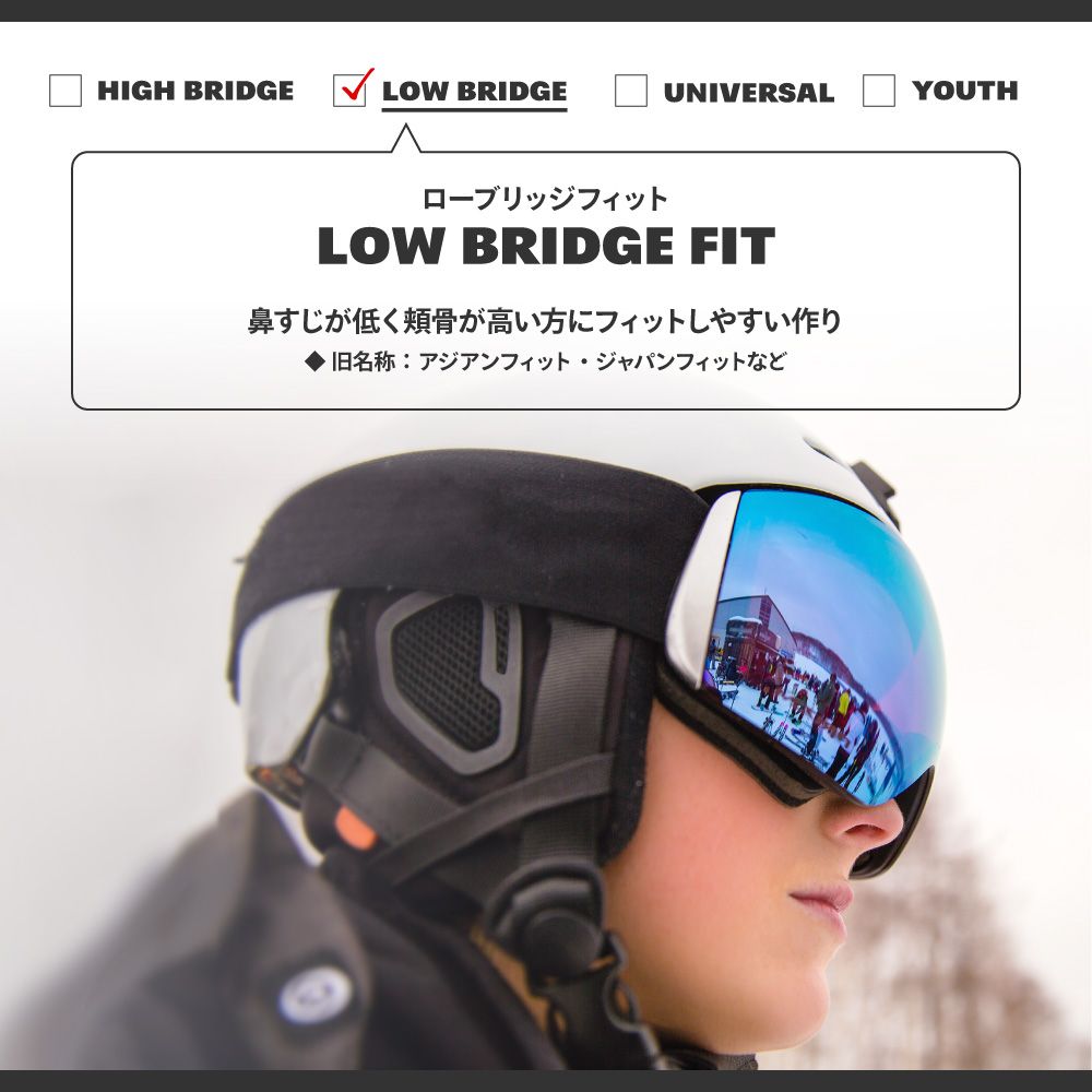 スミス ゴーグル スカイライン ローブリッジフィット アジアンフィット　値下げ済 スミス スノーゴーグル スカイライン XL ローブリッジフィット