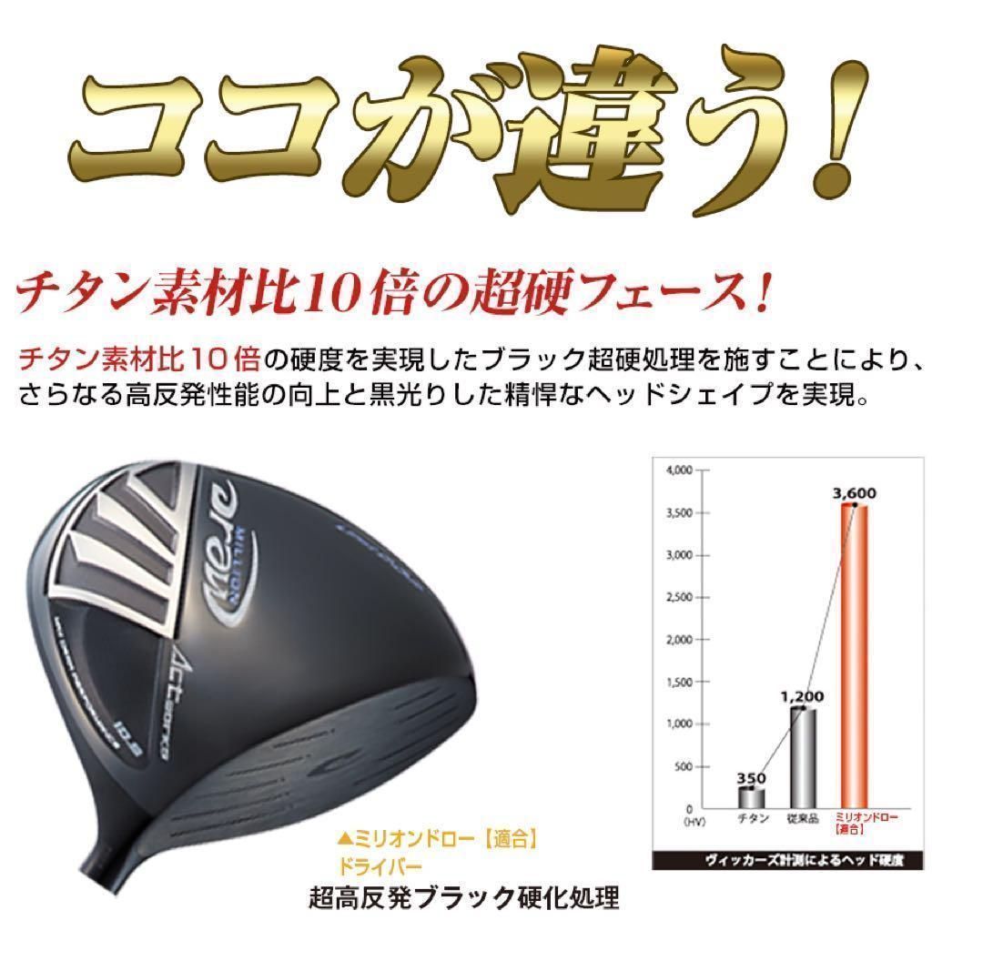 新品】☆徹底した強制ドロー&超高反発力で飛ばす! ワークスゴルフ