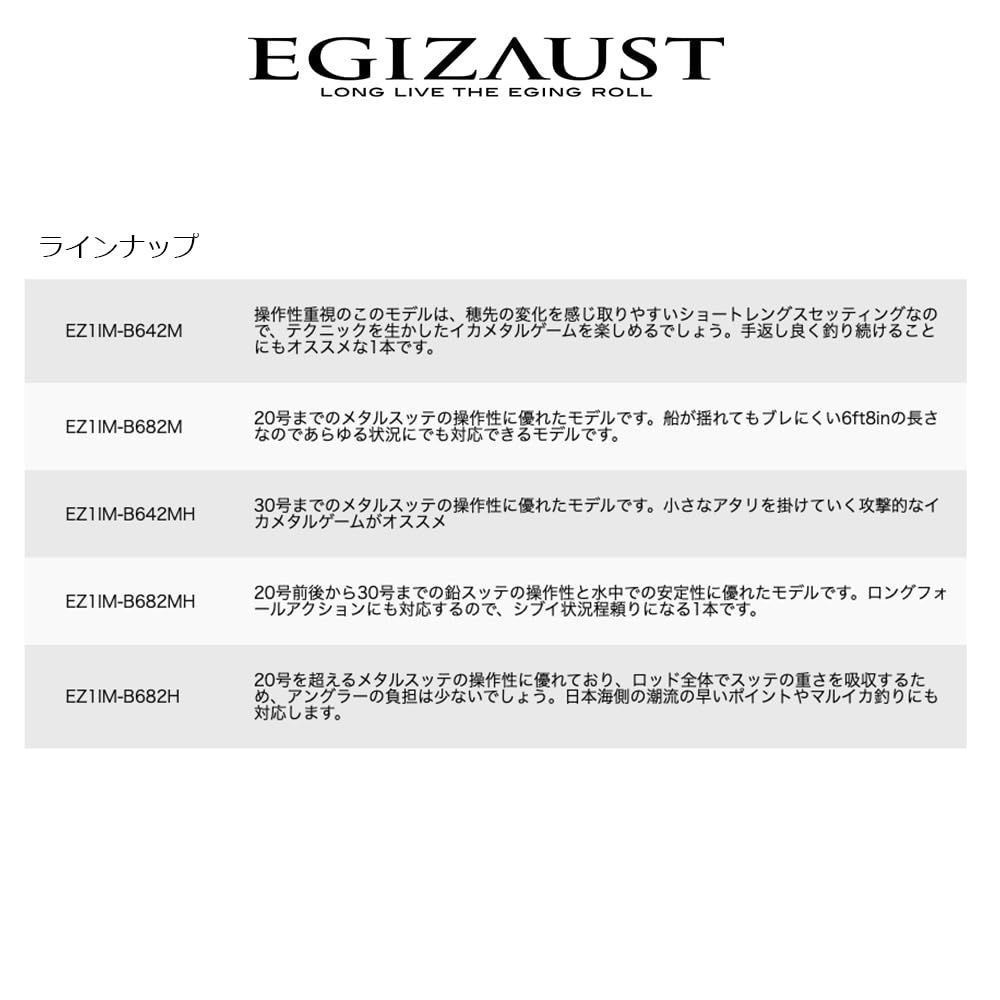 スピニング 各種