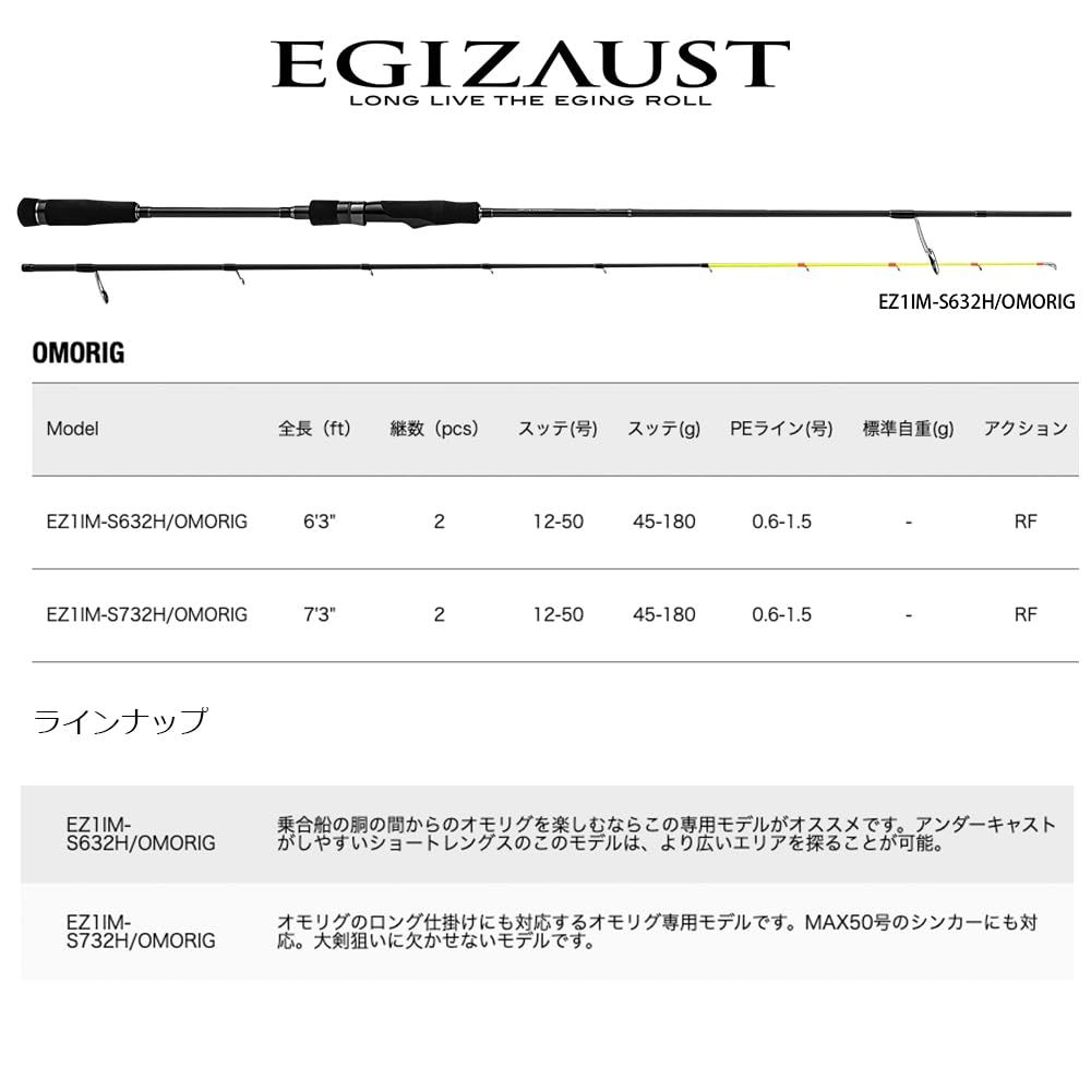 スピニング 各種