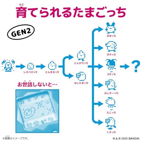  バンダイ BANDAI Original Tamagotchi Tama Picnicpo fa 494 a 4 b その他 キッチン 食器