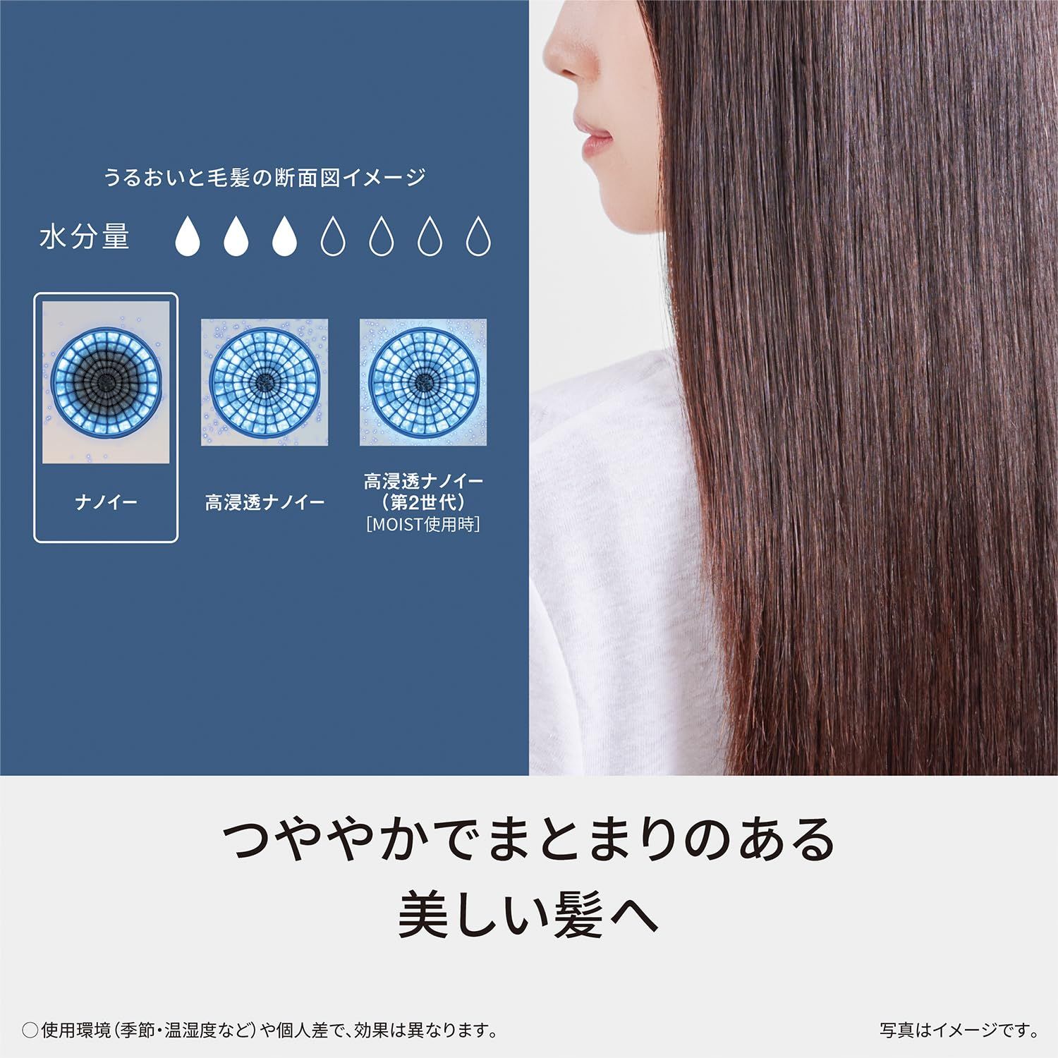 【新品未開封】パナソニック ドライヤー ノーブルグレー EH-NA9M-H Panasonic / ヘアードライヤー ナノケア EH-NA9M H ノーブルグレーの