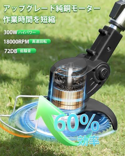  草刈り機 充電式草刈機 2025革新＆超高速モーター搭載 sunsery コードレス 21 V 6500 mAh大容量 18000 rpm ナイロンカッター 伸縮＆角度調整 枝切り 植木 雑草 充電式刈払機 4種類の刃＆替刃 3段階で角度調整 da 07 ee 25 その他 キッチン 食器