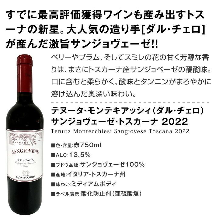 第98弾！当店オススメばかりを厳選したちょっといい赤ワイン12本セット