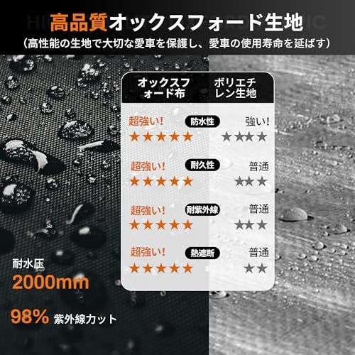 バイク ガレージ