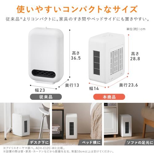 アイリスオーヤマ セラミックヒーター 超コンパクト 強力 1200 w 暖房器具 電気ヒーター AZCH-KD 12 A-Wpo 1 a 64 f 595
