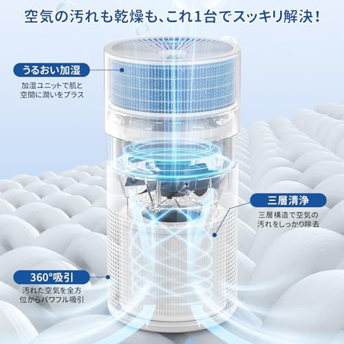 加湿器付き 空気清浄機 小型 12畳 脱臭 卓上 集じん hepa フィルター 花粉 ペット 除菌 アロマ対応 ライト付き 静音 省エネ ホコリ PM 2.5 ウィルス アレルギー対策 ホワイト Demi Propo 5 dbd 0 c 44