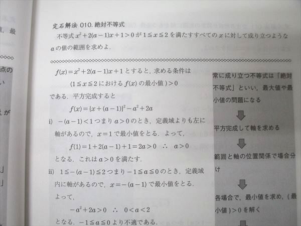 研伸館 百撰錬磨 大学入試への数学IAIIB/数学III基本解法集 テキスト