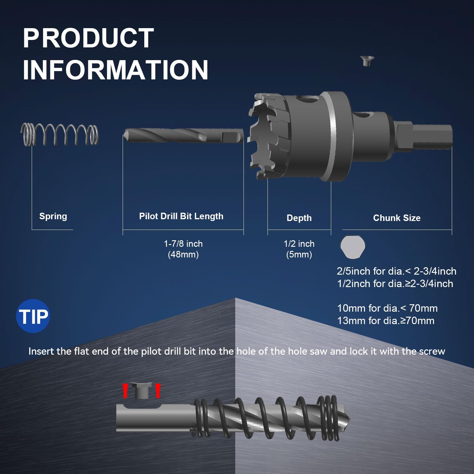  Mollom 5-3|4インチ | 146 mm 高耐久超硬ホールソー パイロットドリルビット ホールカッターはステンレス鋼 軟鋼 鉄 銅 真鍮 プラスチックをカットします その他 電動工具 エア工具