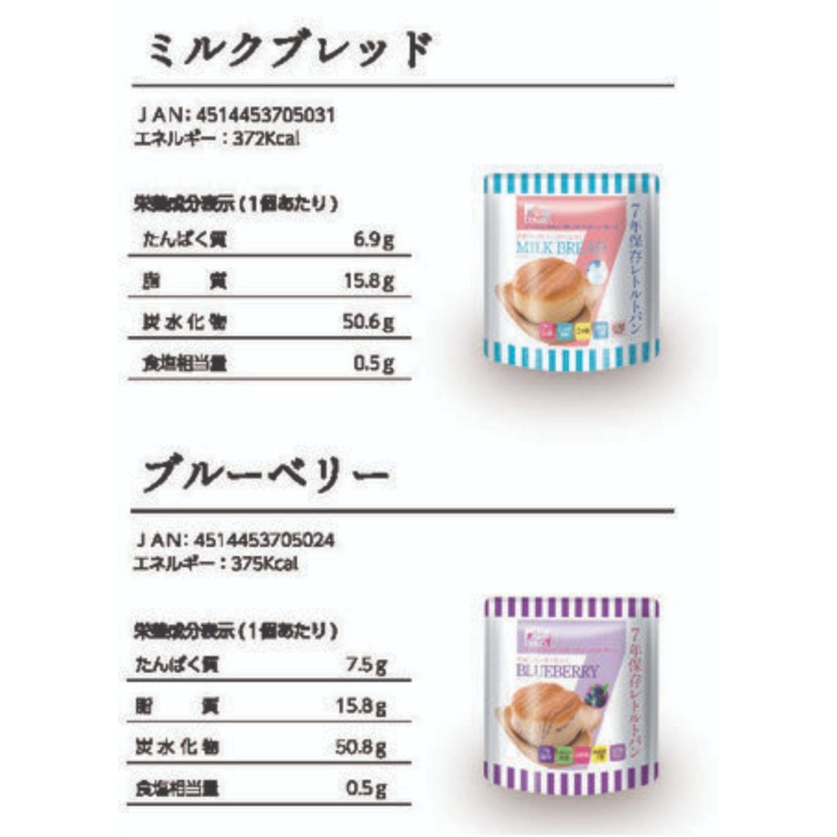 本当に 安い 通販食品・飲料・酒 - The Next Dekade レトルトパン 50袋ミルクブレッド 円 R82910074