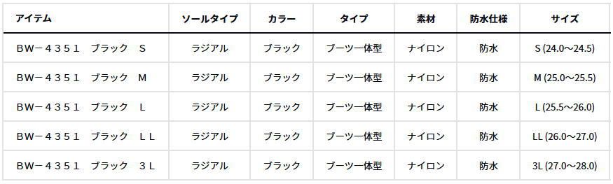  ダイワ ブレスウェーダー ラジアルソール BW 4351 ブラック Lサイズ 25 5～26 0 cm daiwa 釣具 チェストハイタイプ ウェーダー