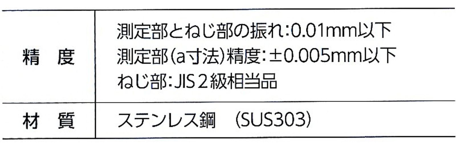  新潟精機 SK 日本製 ネジピンゲージ M 14 xP 1.5 THP-1415 ダイヤルゲージ 計測 検査