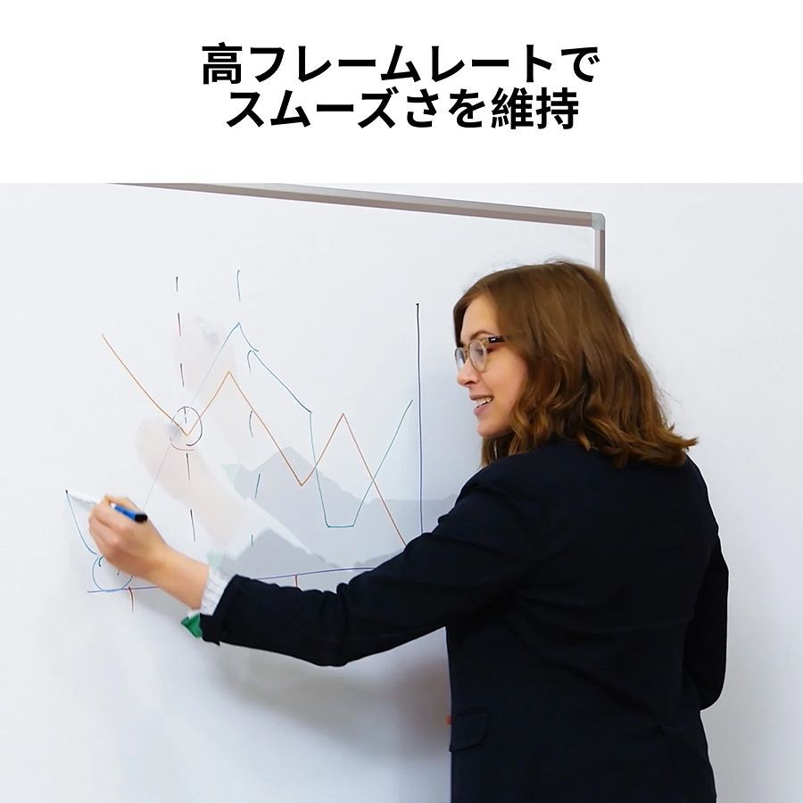 OBSBOT Meet SE スペースグレー オブスボット 【OBSBOT-MEETSE(SG