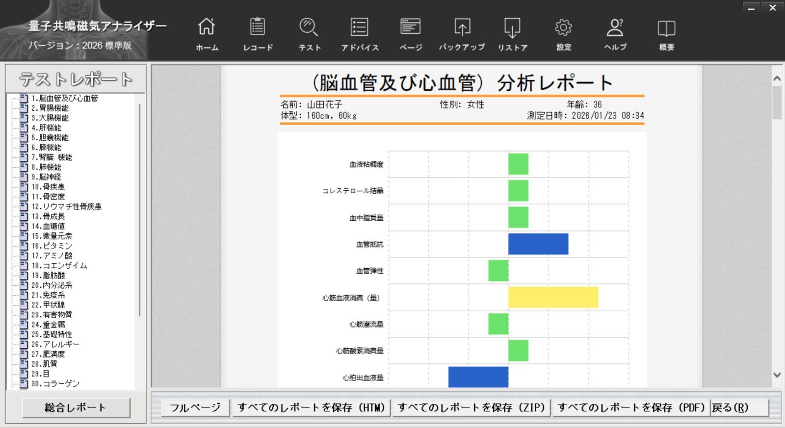 2026年最新 中古PC付 量子アナライザー 波動測定器 健康管理 ヘルス