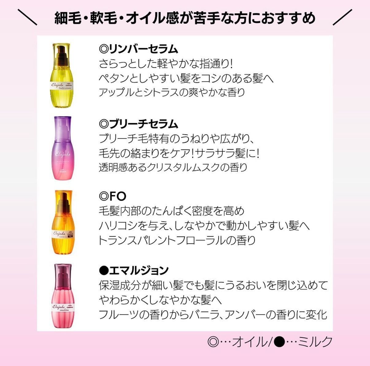選べる4本セット】ミルボン ディーセス エルジューダ 120g - メルカリ