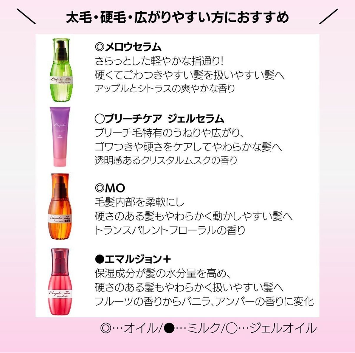 選べる4本セット】ミルボン ディーセス エルジューダ 120g - メルカリ