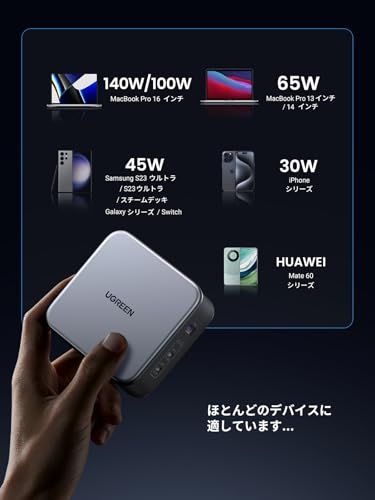 UGREEN Nexode 充電器 単ポート140W ノートPC二台急速充電可 業界初PD3