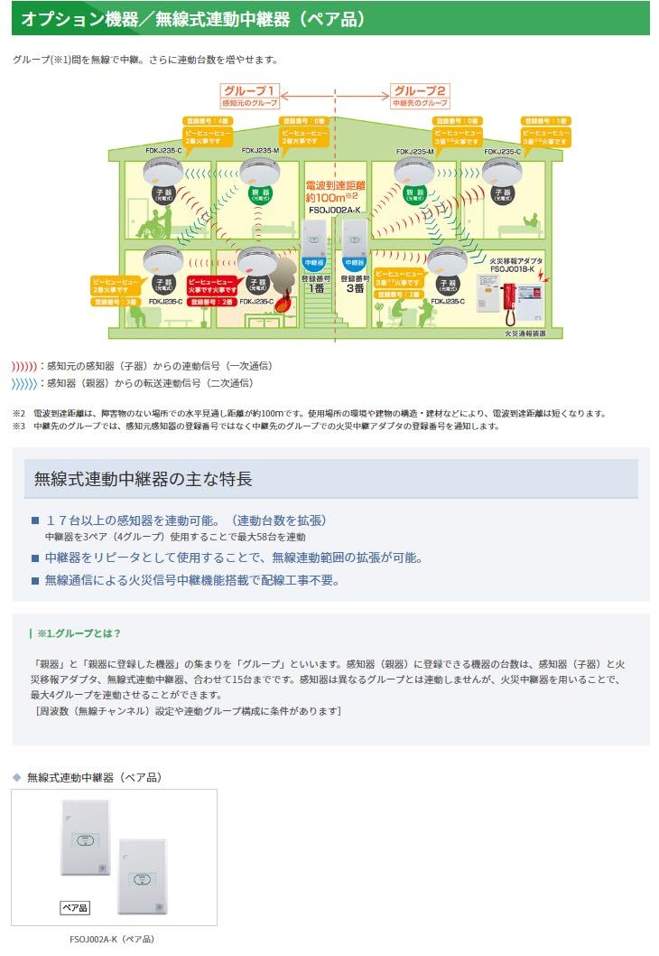 新品 能美防災 FDLJ920-C 特定小規模施設用自動火災報知設備 無線式