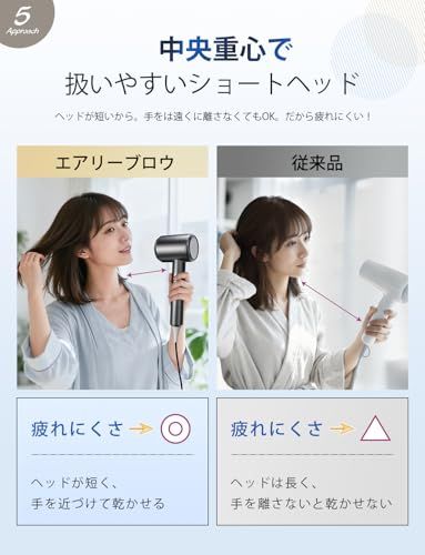 ドライヤー 【2025革新モデル・大風量1250W・速乾】ドライヤー どら