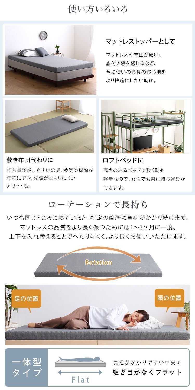 高反発プロファイルウレタンマットレス Beleza10 (セミダブル) 高反発プロファイルウレタンマットレス Beleza10 ベレーザ・テン