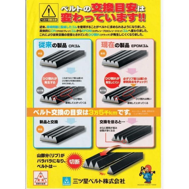 トヨタ タウンエース S412M TOYOTA TOWNACE / 三ツ星 ファンベルト リブスター 6PK1824 Vベルトと平ベルトの利点を結合したベルト