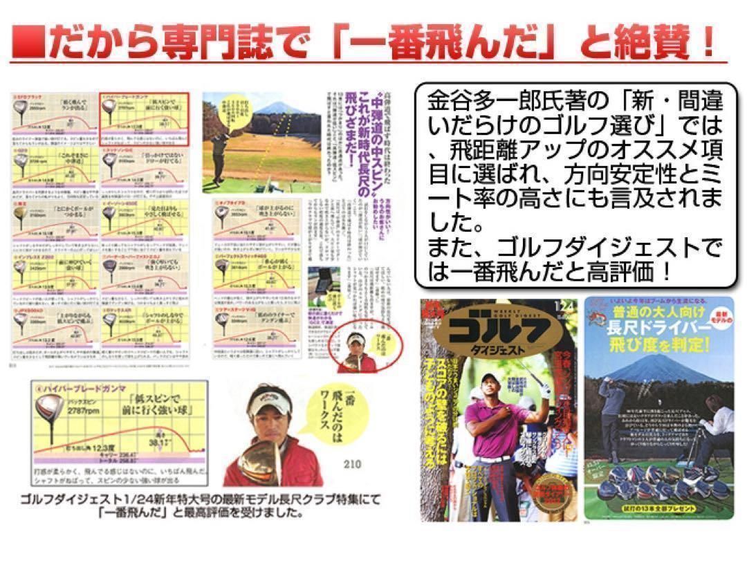 ☆76歳317Yのドラコン最年長記録のさらに飛ぶ超高反発モデルで驚異の