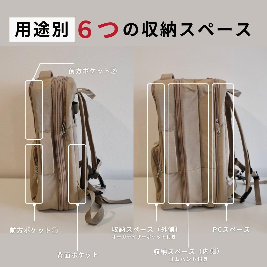 Aww] アウ 再生ポリエステル 圧縮トラベルバックパック (WHITE) - メルカリ