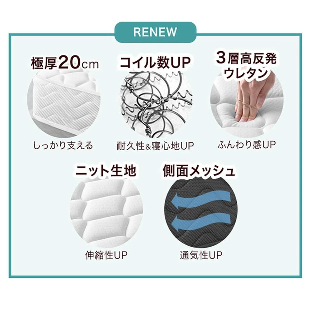 タンスのゲン マットレス セミダブル 厚み20cm 高密度 434個 ボンネル