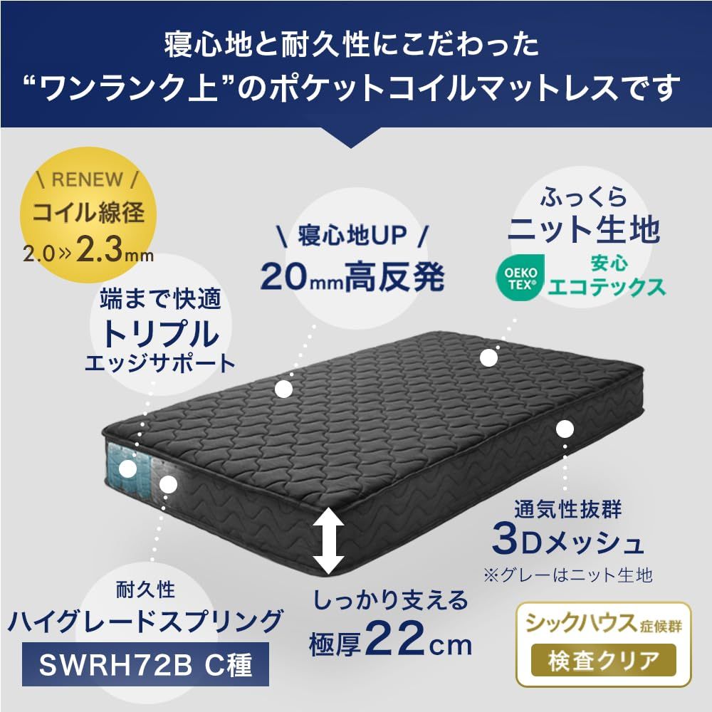タンスのゲン　人気マットレス　クイーン　新品 タンスのゲン マットレス クイーン 高反発マットレス 超極厚 20cm 一