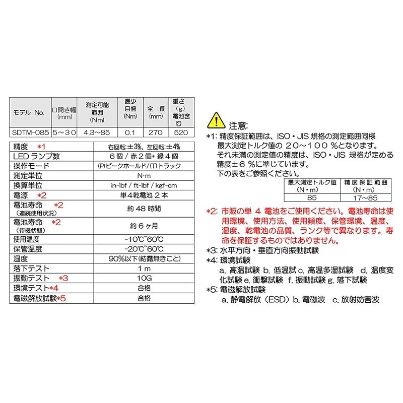  SK 11 エスケー11 デジタルトルクレンチ モンキタイプ 4.2~85 N m SDTM-085 トルクレンチ スパナ レンチ