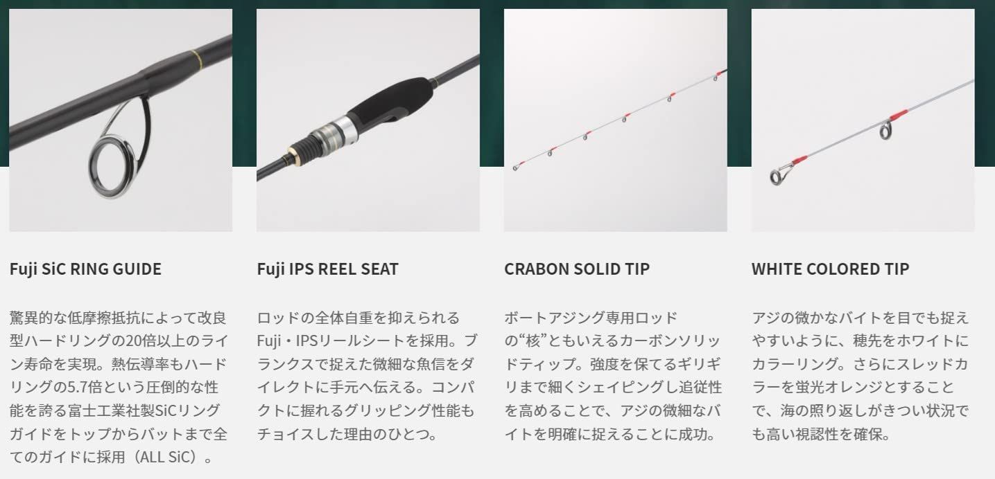 新品 テイルウォーク (Tailwalk) ボートアジング(バチコン)ロッド BOAT