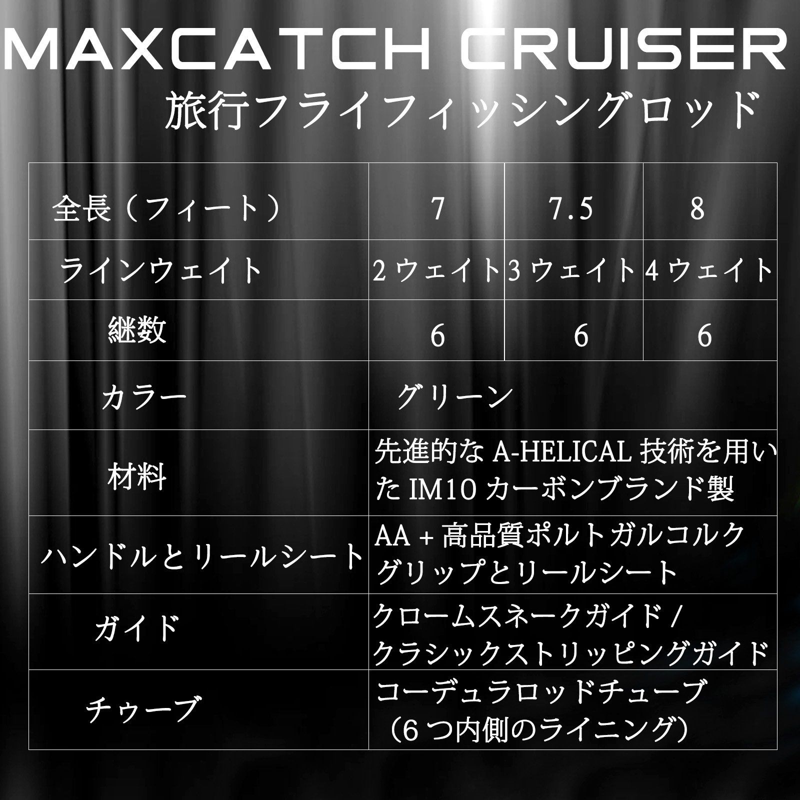 フライロッド 63