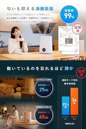 実測データ公開中】 加湿器 ハイブリッド ULRIO (ウルリオ) 1.5倍速で