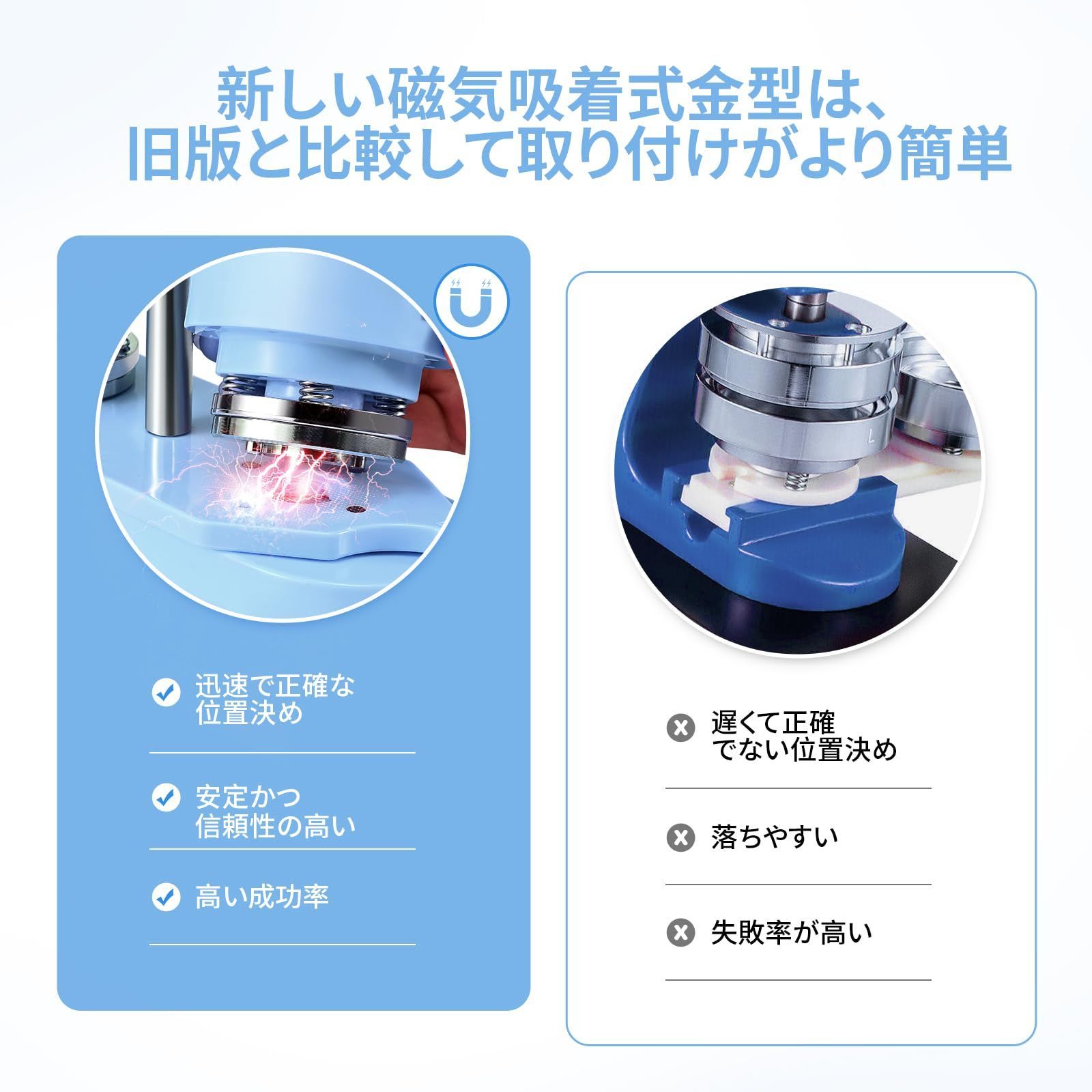 缶バッジ製造機 磁吸式 バッジ素材付き 磁気吸着式金型 缶バッジマシーン 金型付き 25|32|58 mm交換 回転式ステージ バッジメーカー 使用簡単 初心者向け 缶バッヂ製造機 DIYバッジマシーン
