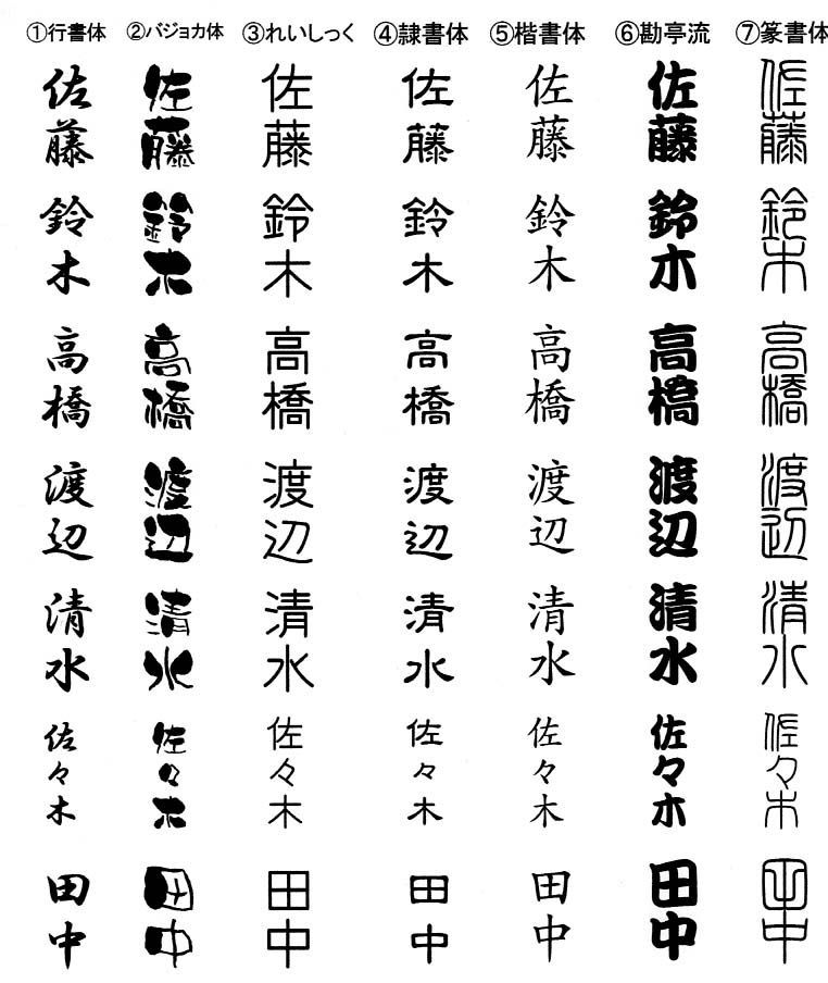 4点 オリジナル焼印 お仕立券 1.5ｃｍｘ1.0ｃｍ